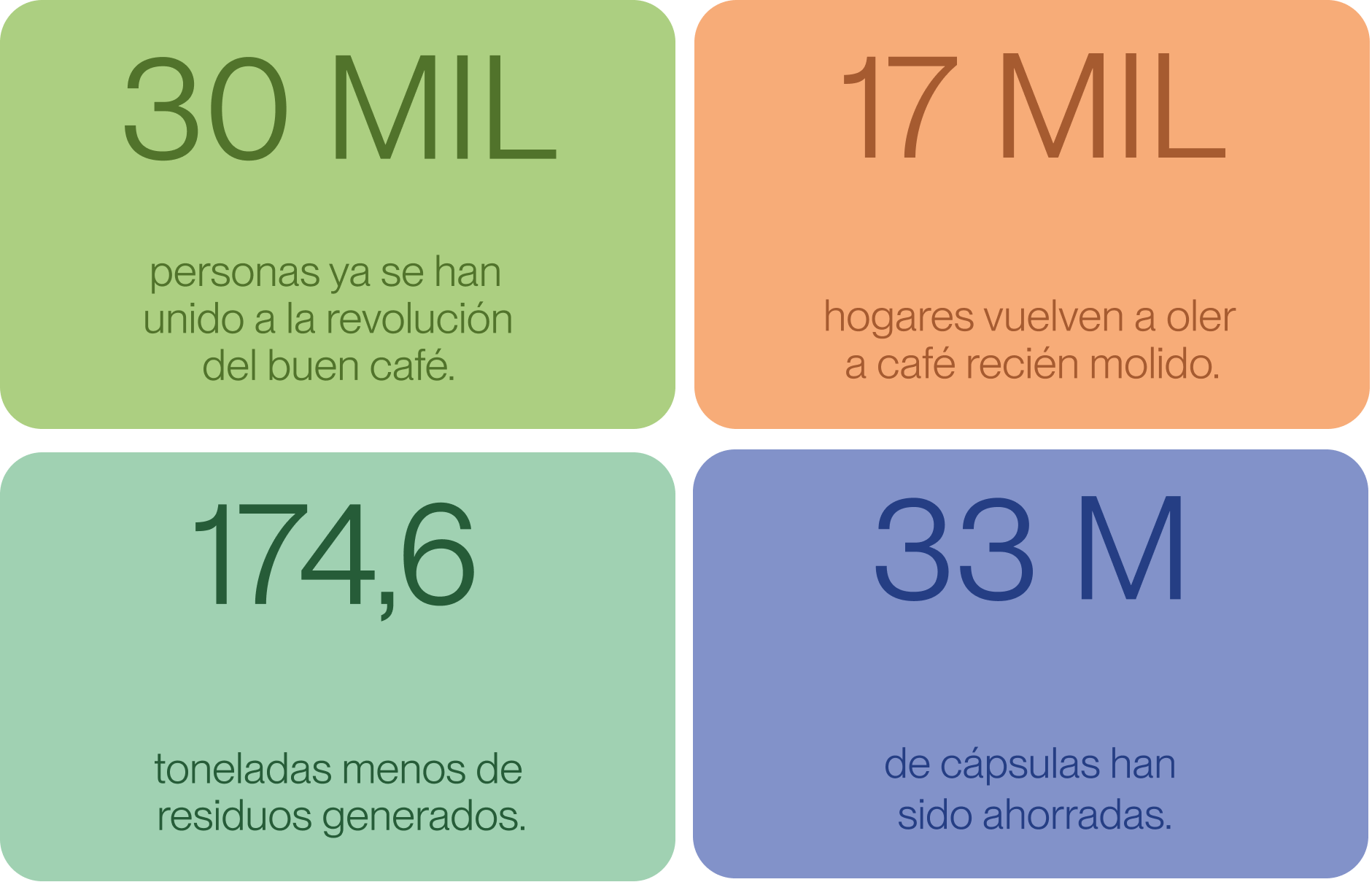 es-datos